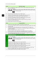 Preview for 6 page of ABB ACS880-14 Quick Installation Manual