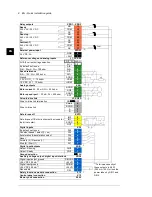 Preview for 8 page of ABB ACS880-14 Quick Installation Manual