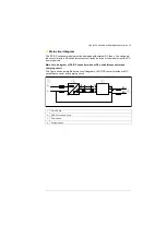 Предварительный просмотр 19 страницы ABB ACS880-1604 Hardware Manual