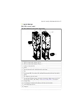 Предварительный просмотр 25 страницы ABB ACS880-1604 Hardware Manual