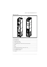 Предварительный просмотр 27 страницы ABB ACS880-1604 Hardware Manual