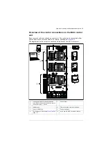 Предварительный просмотр 29 страницы ABB ACS880-1604 Hardware Manual