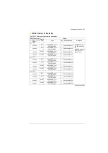 Предварительный просмотр 123 страницы ABB ACS880-1604 Hardware Manual