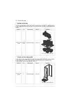 Предварительный просмотр 130 страницы ABB ACS880-1604 Hardware Manual