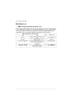 Предварительный просмотр 146 страницы ABB ACS880-1604 Hardware Manual