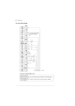 Предварительный просмотр 168 страницы ABB ACS880-1604 Hardware Manual