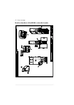 Предварительный просмотр 172 страницы ABB ACS880-1604 Hardware Manual