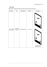 Предварительный просмотр 101 страницы ABB ACS880-1604LC Hardware Manual