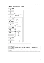 Preview for 147 page of ABB ACS880-1604LC Hardware Manual