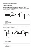 Preview for 14 page of ABB ACS880-1607LC Hardware Manual