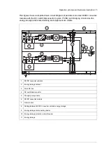 Preview for 15 page of ABB ACS880-1607LC Hardware Manual