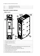 Preview for 20 page of ABB ACS880-1607LC Hardware Manual