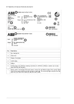 Preview for 26 page of ABB ACS880-1607LC Hardware Manual