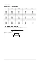 Preview for 94 page of ABB ACS880-1607LC Hardware Manual