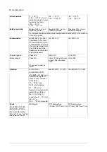 Preview for 98 page of ABB ACS880-1607LC Hardware Manual