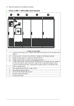 Preview for 38 page of ABB ACS880-17 Hardware Manual