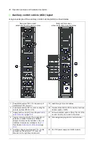 Preview for 40 page of ABB ACS880-17 Hardware Manual