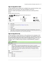 Preview for 53 page of ABB ACS880-17 Hardware Manual