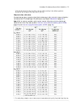 Preview for 79 page of ABB ACS880-17 Hardware Manual