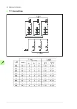 Preview for 92 page of ABB ACS880-17 Hardware Manual