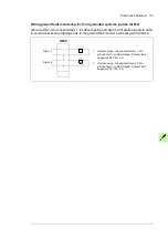 Preview for 101 page of ABB ACS880-17 Hardware Manual