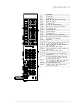 Preview for 125 page of ABB ACS880-17 Hardware Manual