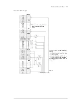 Preview for 133 page of ABB ACS880-17 Hardware Manual