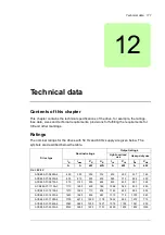 Preview for 171 page of ABB ACS880-17 Hardware Manual