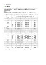 Preview for 176 page of ABB ACS880-17 Hardware Manual