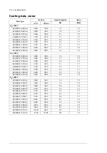 Preview for 178 page of ABB ACS880-17 Hardware Manual