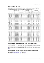 Preview for 179 page of ABB ACS880-17 Hardware Manual