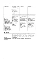 Preview for 182 page of ABB ACS880-17 Hardware Manual