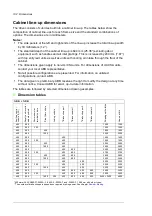 Preview for 192 page of ABB ACS880-17 Hardware Manual