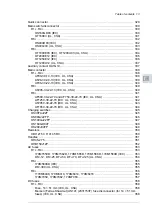 Preview for 13 page of ABB ACS880-204 Hardware Manual