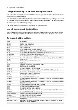 Preview for 16 page of ABB ACS880-204 Hardware Manual