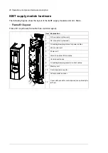 Предварительный просмотр 26 страницы ABB ACS880-204 Hardware Manual