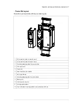 Предварительный просмотр 27 страницы ABB ACS880-204 Hardware Manual