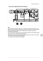 Предварительный просмотр 117 страницы ABB ACS880-204 Hardware Manual