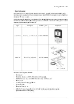 Предварительный просмотр 211 страницы ABB ACS880-204 Hardware Manual