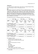 Предварительный просмотр 217 страницы ABB ACS880-204 Hardware Manual