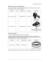 Предварительный просмотр 219 страницы ABB ACS880-204 Hardware Manual