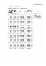 Предварительный просмотр 223 страницы ABB ACS880-204 Hardware Manual