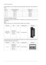 Предварительный просмотр 228 страницы ABB ACS880-204 Hardware Manual