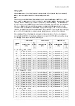 Предварительный просмотр 249 страницы ABB ACS880-204 Hardware Manual