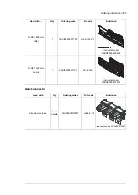 Предварительный просмотр 255 страницы ABB ACS880-204 Hardware Manual