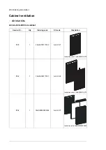 Предварительный просмотр 260 страницы ABB ACS880-204 Hardware Manual