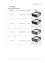 Предварительный просмотр 263 страницы ABB ACS880-204 Hardware Manual