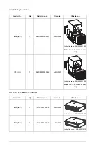 Предварительный просмотр 264 страницы ABB ACS880-204 Hardware Manual