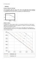 Предварительный просмотр 274 страницы ABB ACS880-204 Hardware Manual