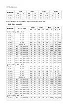 Предварительный просмотр 282 страницы ABB ACS880-204 Hardware Manual